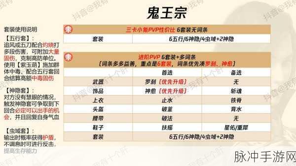 梦幻新诛仙氪金要点全攻略,助你驰骋仙侠世界