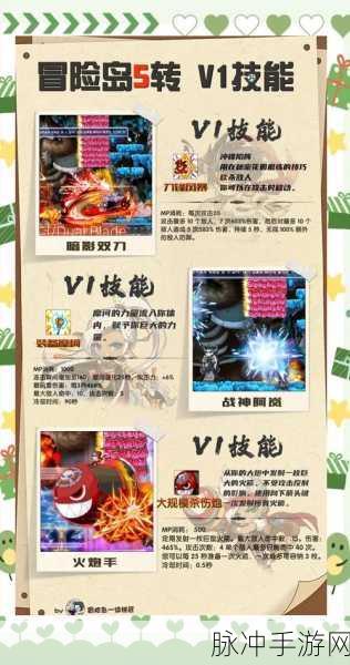 冒险岛手游深度攻略，揭秘漩涡套装的获取之道