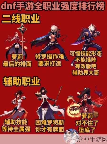 2025年DNF手游职业强度解析，红眼能否独步江湖？