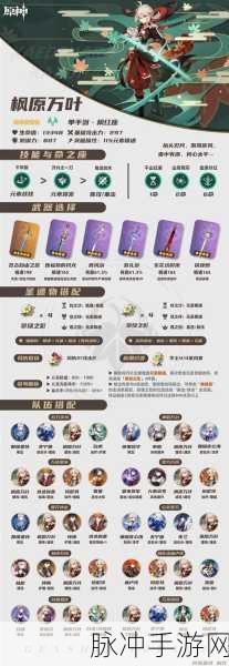 原神枫原万叶技能与天赋深度解析