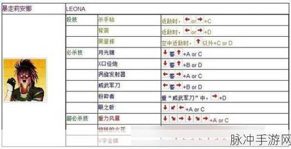 拳皇97秘籍全解析，手游公司的官方攻略数据