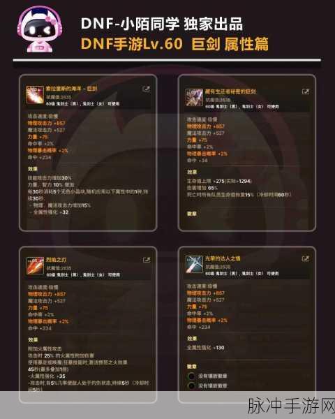 DNF红眼玩家必看，深度解析红眼角色最佳宝珠推荐