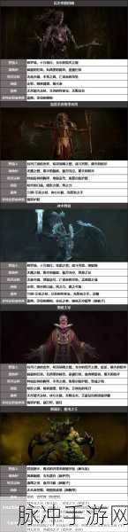 暗黑破坏神，不朽精英怪物掉落奖励全攻略