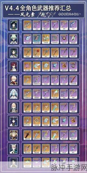 原神80级武器材料本全攻略,从入门到精通的详尽解析