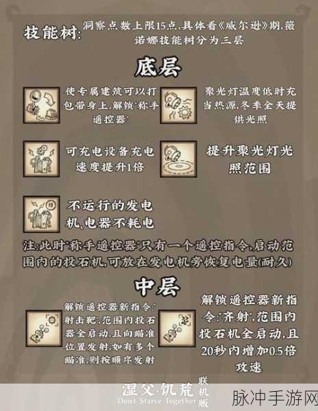 手游饥荒,树人应对与利用策略全解析