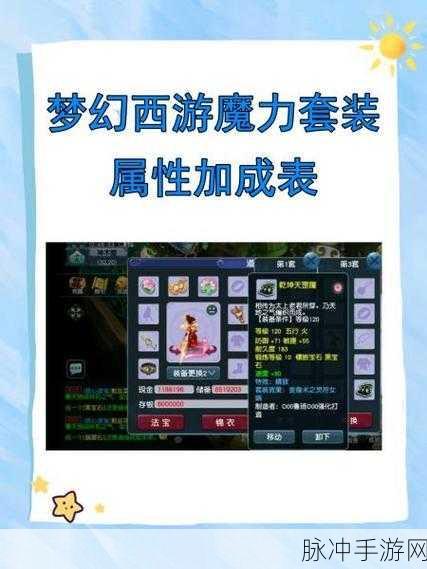 梦幻西游动物套装属性全解析,打造你的专属战斗装备