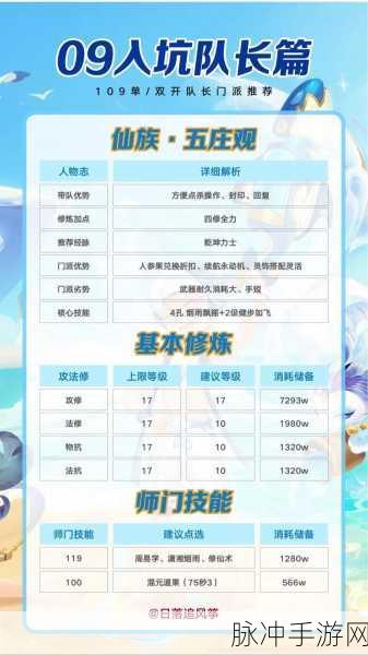 梦幻西游手游升级攻略，109级至129级所需经验详解
