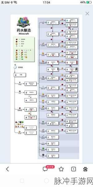 我的世界漏斗矿车合成全攻略,详细方法指南与深度解析