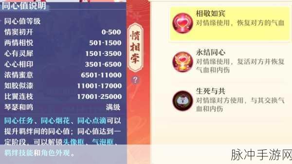 梦幻新诛仙绘咒师打书攻略,优选技能详解