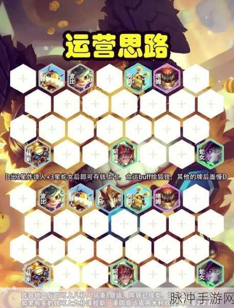 迷你西游推图阵容搭配全攻略,打造无敌战斗阵容