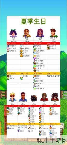 星露谷物语NPC喜好全攻略，细致解读角色喜好，助你轻松建立友好关系