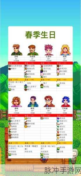 星露谷物语NPC喜好全攻略,细致解读角色喜好,助你轻松建立友好关系