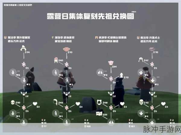 光遇拾光季僧袍获取全攻略，解锁苦修行者的秘密宝藏