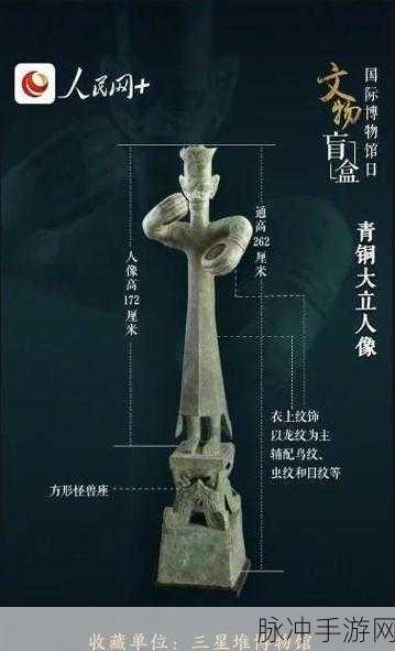 最强蜗牛青铜大立人肖像，解锁文化联动新篇章的深度攻略