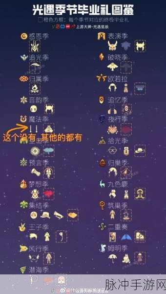 不思议迷宫圣诞五角星获取全攻略,轻松解锁五角星秘籍