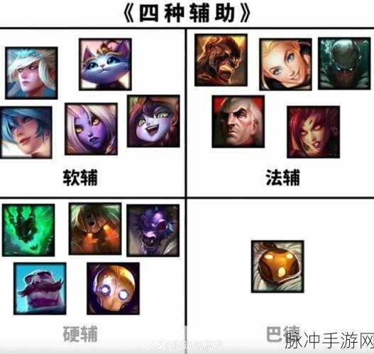 英雄联盟手游攻略，解锁辅助与ADC的绝妙搭配