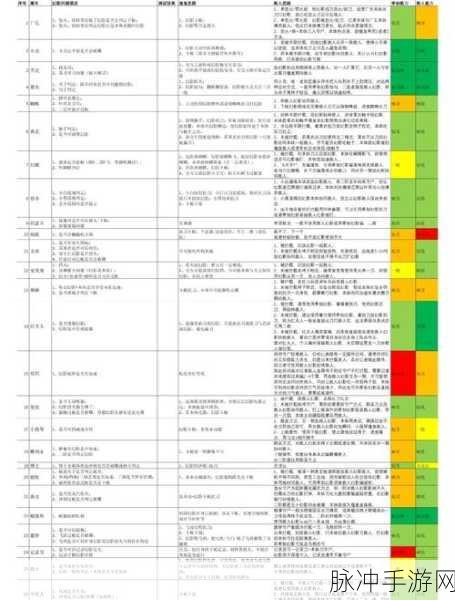 第五人格深度攻略,正义惩戒技能详解与实战应用