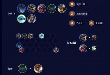 云顶之弈手游10.24版本赌薇恩玩法详解,VN主C出装搭配攻略