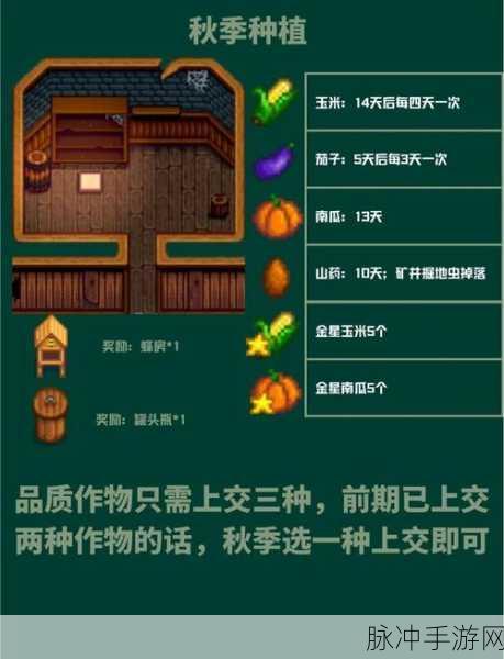 星露谷物语秋季采伐活动全面攻略及献祭任务详解与高效完成策略