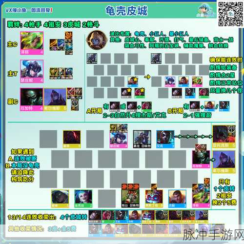 金铲铲之战鲜血转换阵容深度攻略