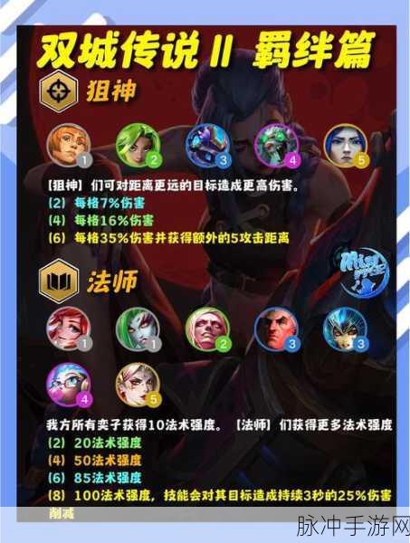 金铲铲之战深度攻略,揭秘永猎双子的真实身份与玩法