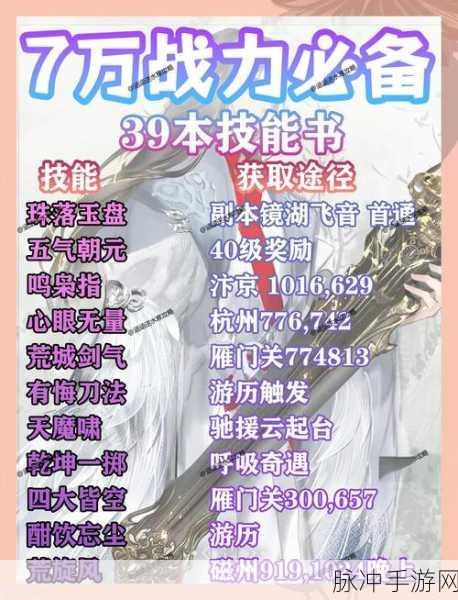 逆水寒手游成名赏踏歌沧海全攻略,解锁与提升秘籍