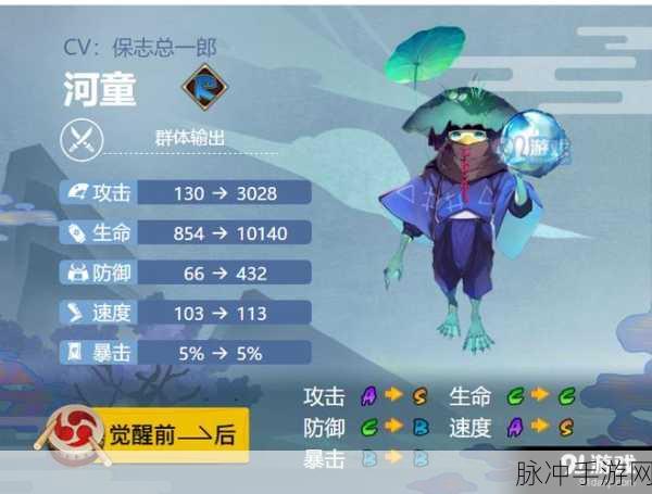 阴阳师游戏中河童角色深度解析，技能属性图鉴及实用性探讨