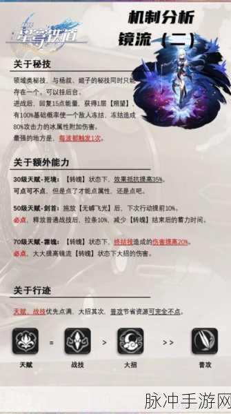 崩坏星穹铁道深度解析,探寻景元师傅镜流的传奇故事