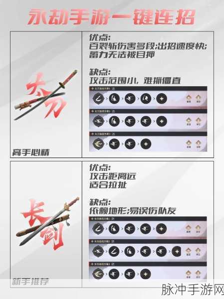 永劫无间手游深度攻略,解锁实用连招,制霸竞技场