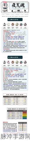 阴阳师天魔归来活动火爆开启，全面解析玩法奖励一览表，奖励丰厚等你来战