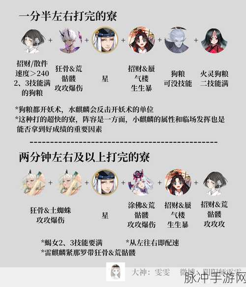 阴阳师×鬼灭之刃联动活动全攻略,上线时间与精彩内容揭秘