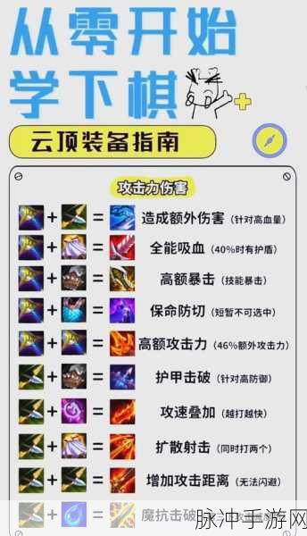 决战平安京自走棋羁绊效果全解析，打造无敌阵容的秘籍