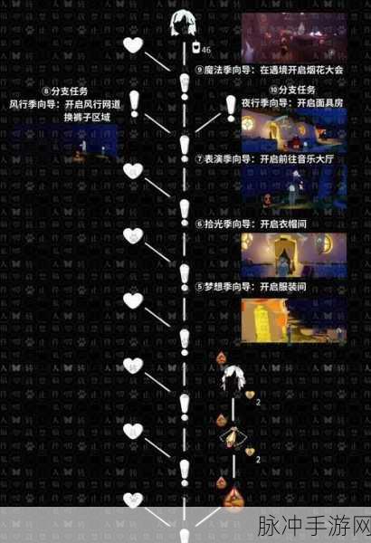 从探索光遇到归巢季的漫长旅程，毕业究竟需要多少天？