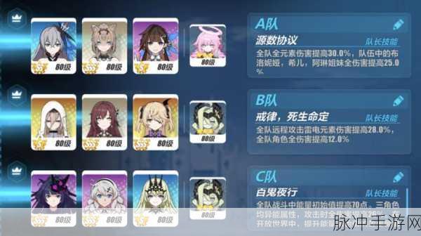 崩坏3梦境深处39层通关阵容攻略，深度剖析最佳角色搭配与战术策略