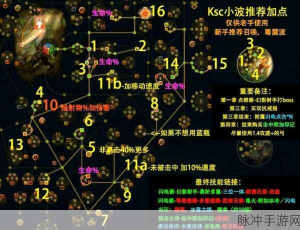 流放之路，提升每秒攻击次数的全面攻略