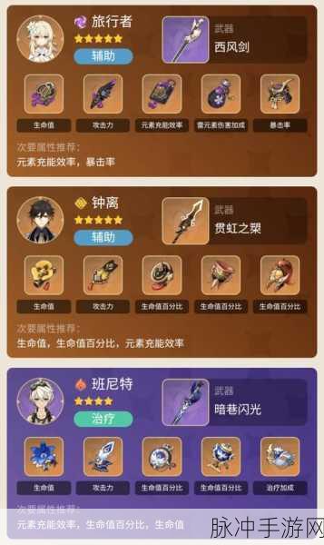 原神医樱任务战斗力速升与顶级装备搭配全攻略