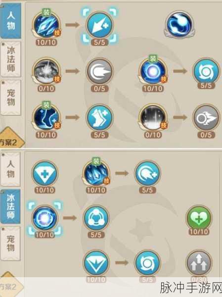 花与剑玄冰技能选择全攻略，打造极致冰系法师