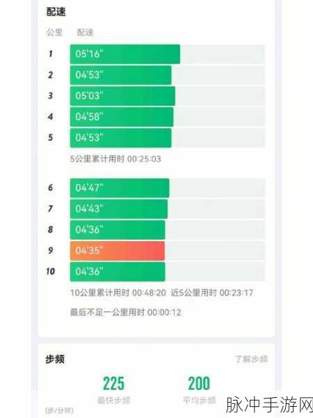 苹果手机悦动圈后台记录运动数据设置全攻略
