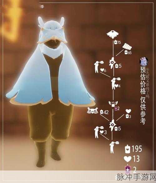 光遇四先祖同时复刻攻略,没蜡烛怎么办?建议只换这四样