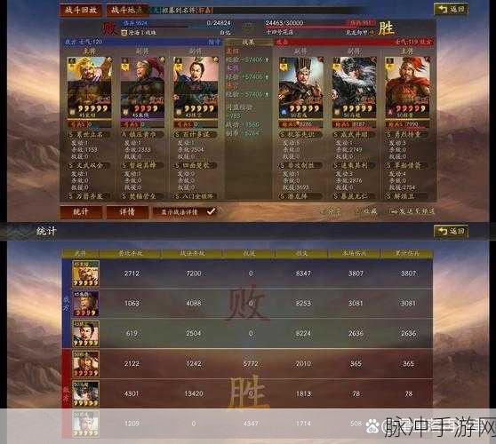 三国志,战略版深度攻略——扒皮弓带白马还是无当?