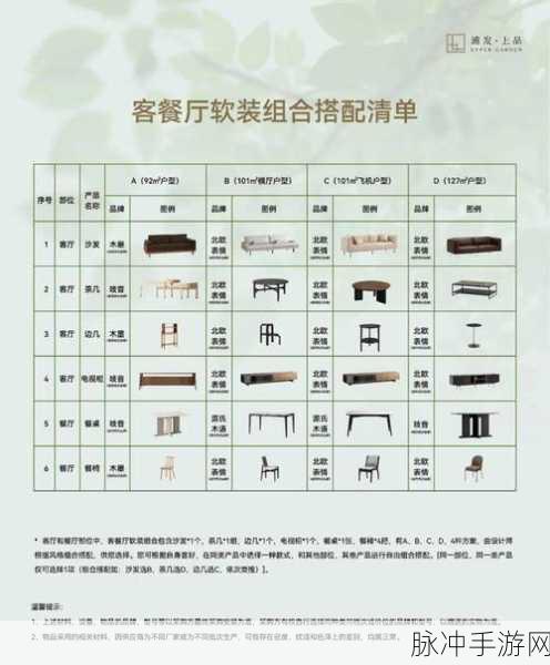 神都夜行录凤凰于飞家具全解析，奢华背后的价值探索