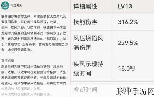 原神珐露珊武器与圣遗物搭配深度指南,精选最佳装备,助你畅游奇幻之旅