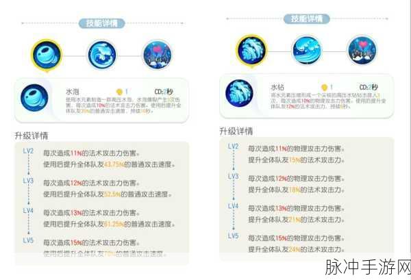 一起来捉妖灵石种类全解析,解锁妖灵世界的钥匙