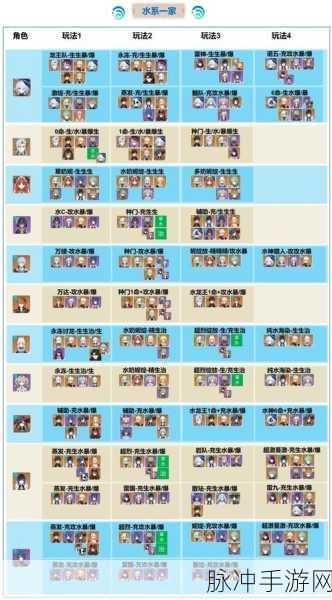 原神白术最佳配队深度解析,探索最佳组合,策略性战斗新篇章