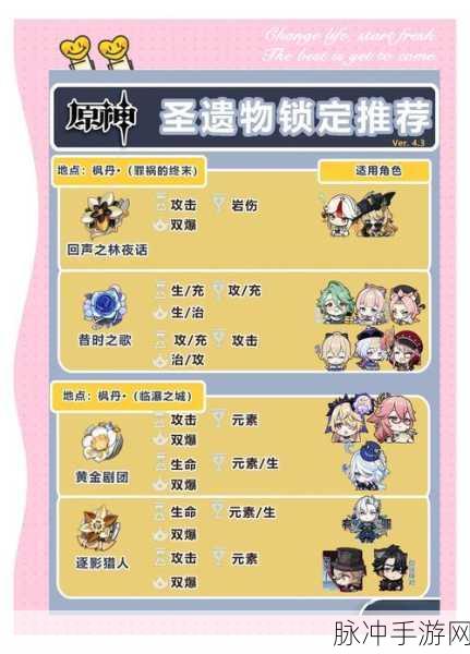 原神圣遗物升级全攻略，34星蓝紫色圣遗物升级建议