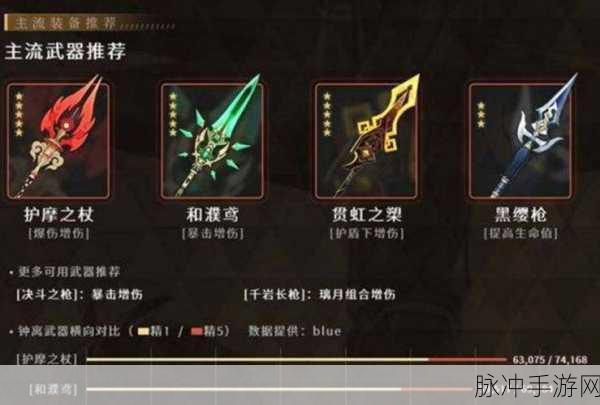 原神钟离圣遗物词条选择与推荐搭配全解析