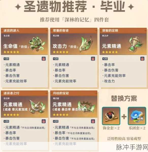 原神深度攻略，草神纳西妲与散兵的亲妈身份揭秘，角色解析与游戏影响