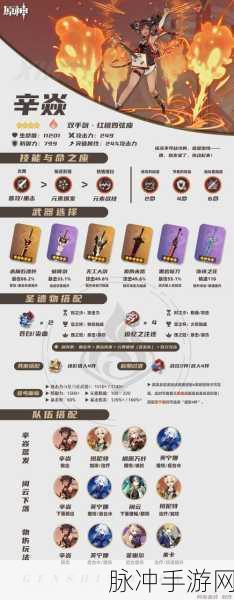 原神辛焱突破素材常燃火种获取全攻略,详细位置大揭秘