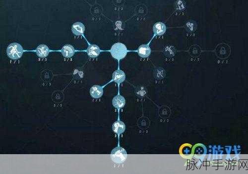 第五人格幸运儿天赋加点全攻略，解锁全能辅助的无限可能