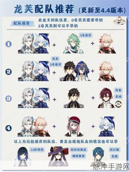 原神那维莱特队伍搭配全攻略,那维莱特和谁配队最强?